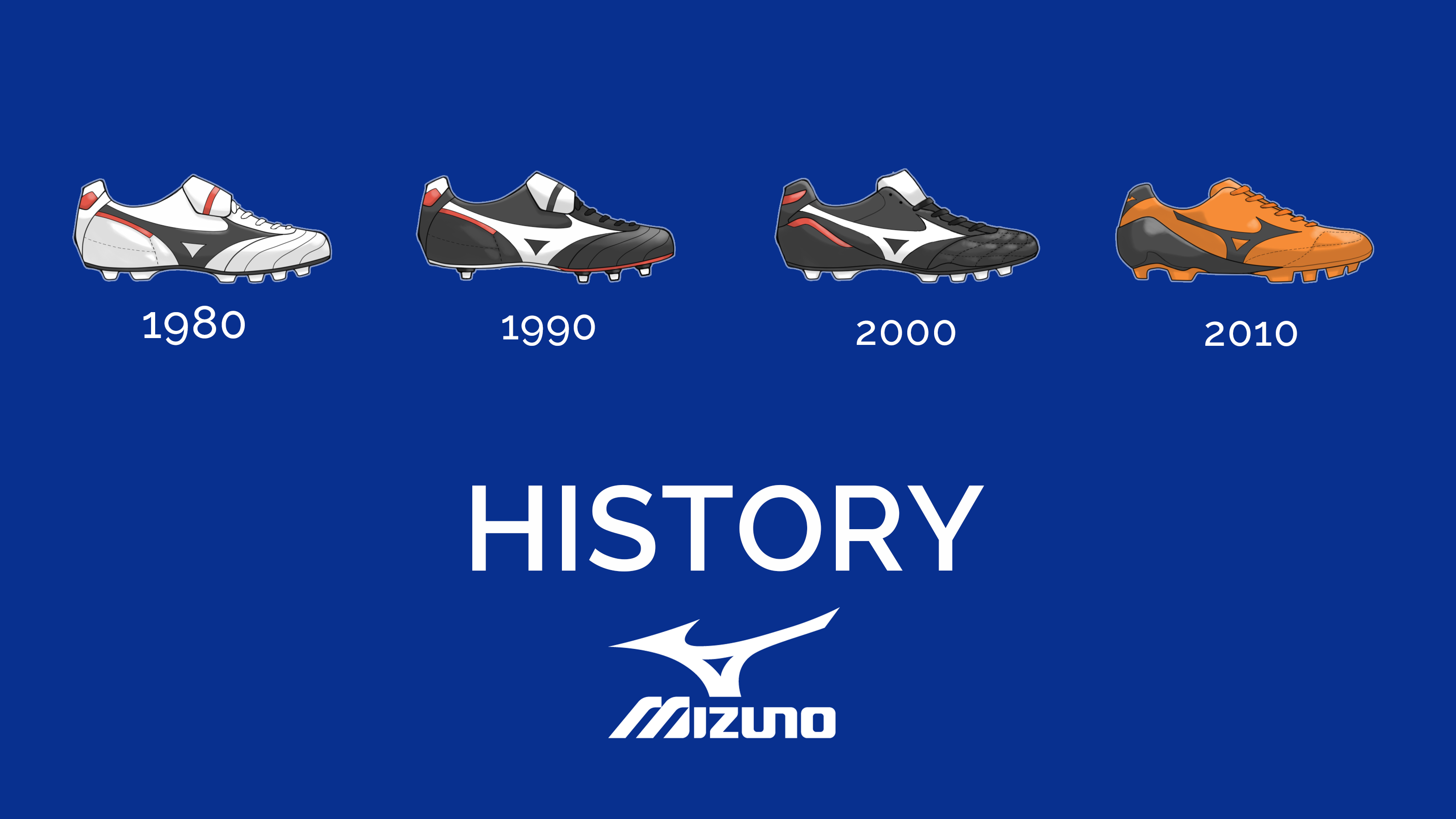 Mizuno