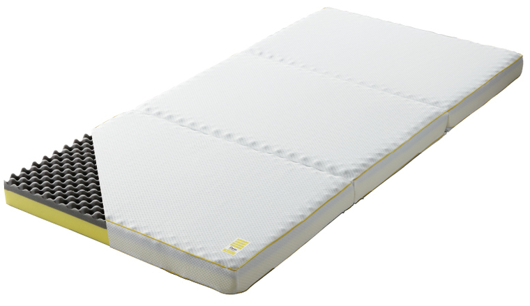 Thumb dots pluse38398e383abe382b7e383bce3839ee38383e38388e383ace382b9