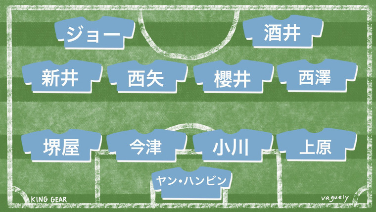 Thumb e382b5e382abe38299e383b3e9b3a5e6a096