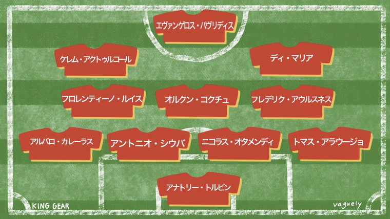 Thumb e38398e38299e383b3e38395e382a3e382ab