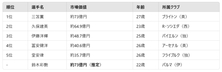 Thumb e382b9e382afe383aae383bce383b3e382b7e383a7e38383e38388 2025 03 29 142517