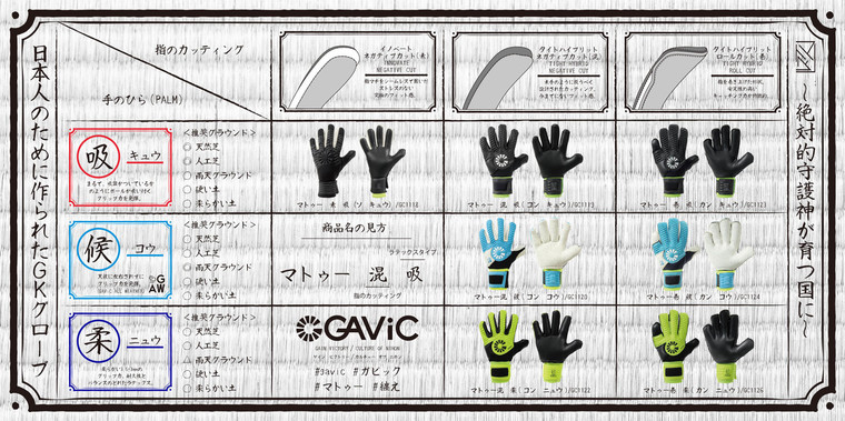Thumb 2019e5b9b4gavic gl glove e3839ee38388e383aae38383e382afe382b9e3839ce383bce38389
