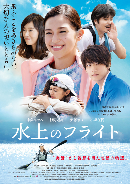 Thumb poster flight on the water